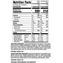Oreo Mini Sandwich Cookies, Variety Pack, 1.5 oz, 30-count