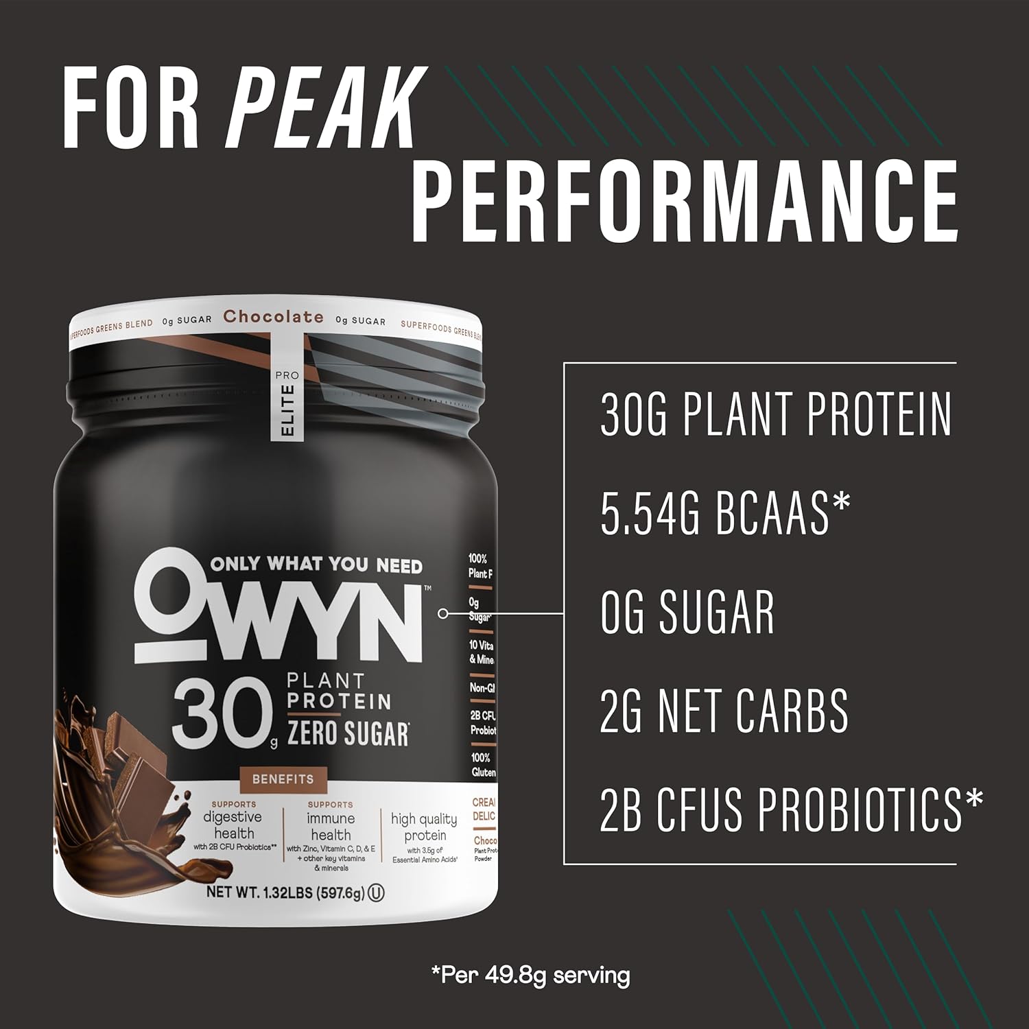 Owyn Only What You Need Pro Elite High Protein Powder,12 Servings (1.32 LB)